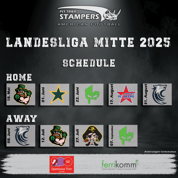 Spielplan der Herren 2025
