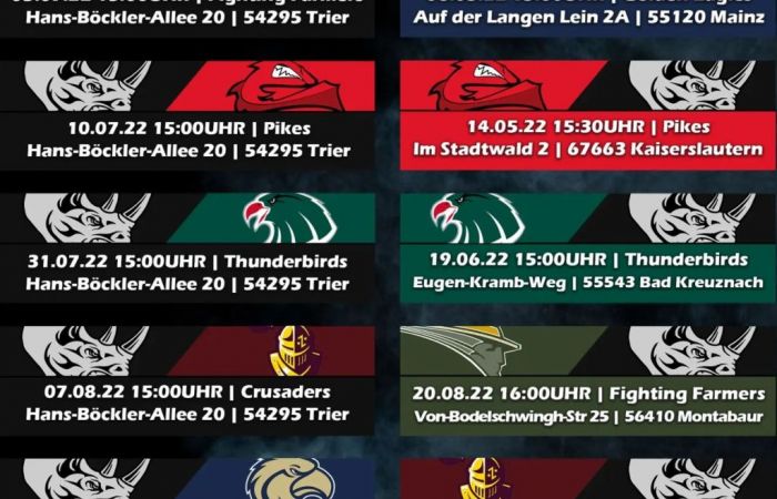 Spieltermine Regionalliga 2022